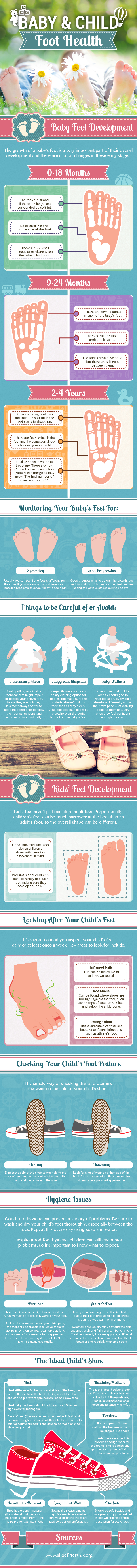 Child foot health